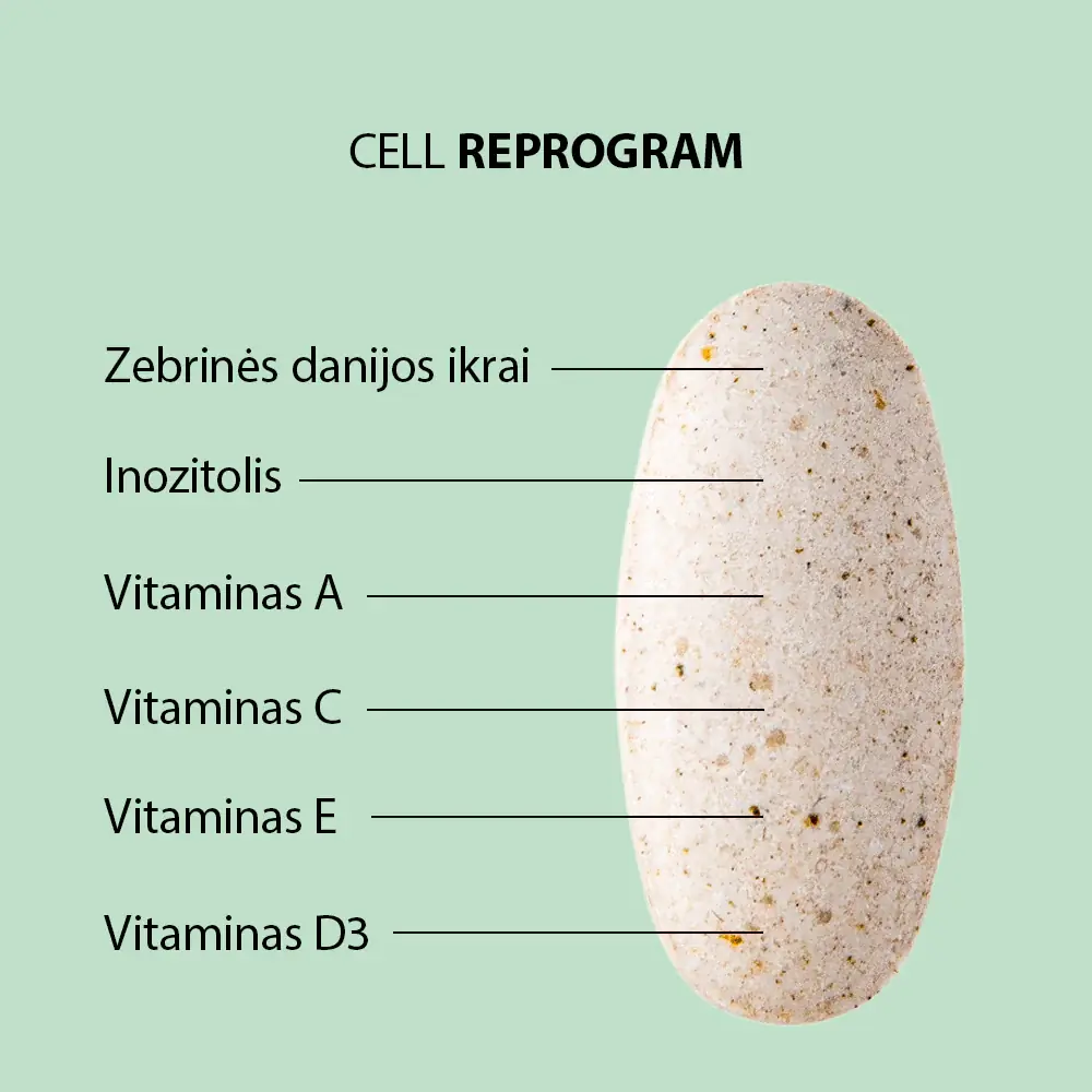 NOVACELL, CELL REPROGRAM, ląstelių atsinaujinimo procesams, maisto papildas, N30